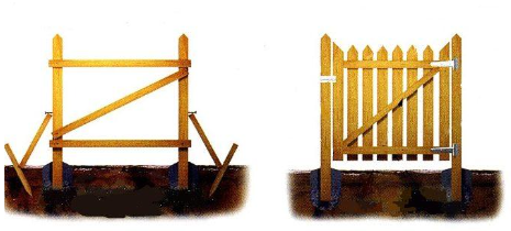 Einbau der Pfeiler